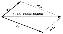 Fig. 13.5.2