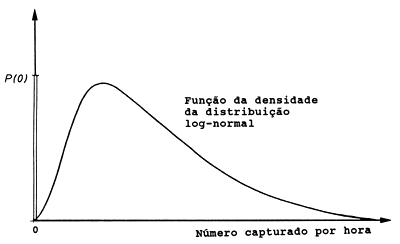 Fig. 13.7.2