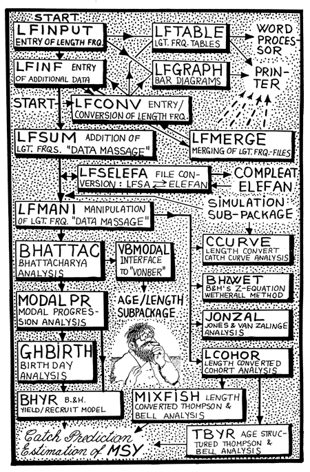 Fig. 15.1.1.1