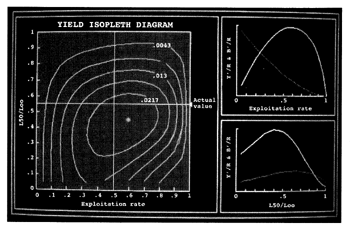 Fig. 15.3.2