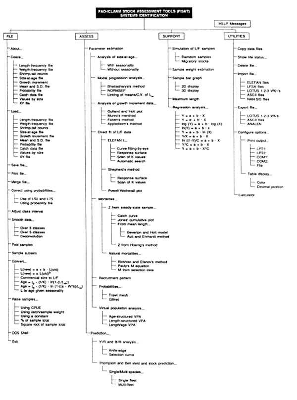 Fig. 15.3.3