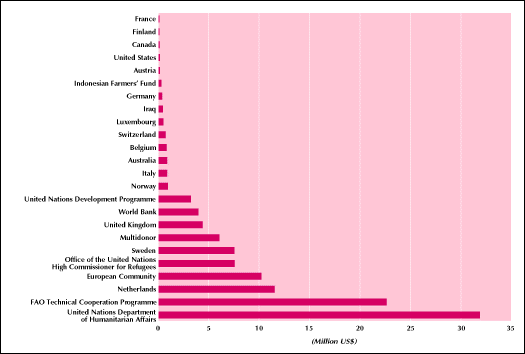 w6020e10.gif (10989 bytes)