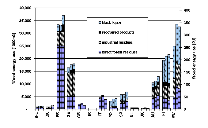 wpeC.gif (11310 bytes)