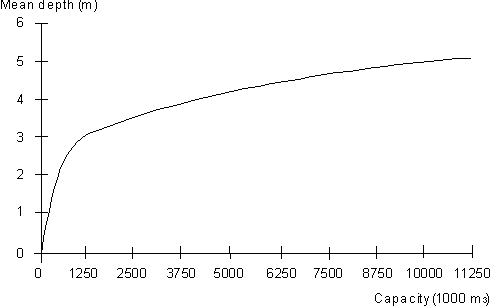 w7560e15.gif (3413 byte)