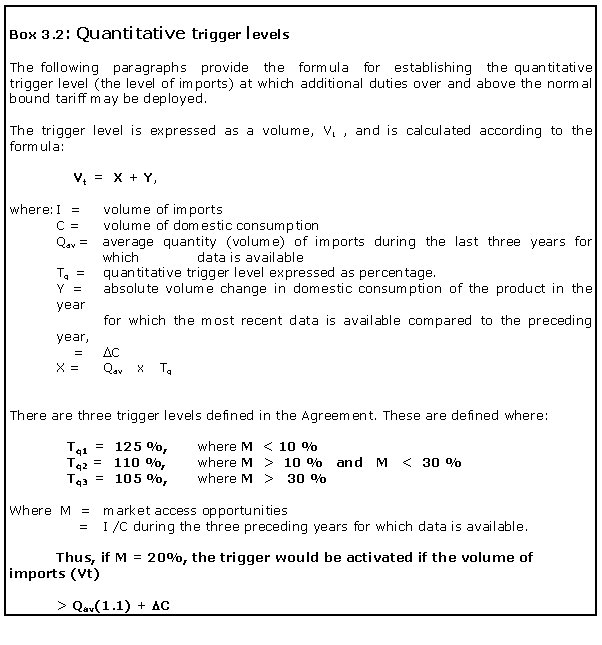 Box 3.2: Quantitative trigger levels