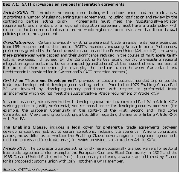 Box 7.1: GATT provisions on regional integration agreement