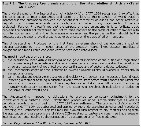 Box 7.2: The Uruguay Round understanding on the interpretation of Article XXIV of GATT 1994