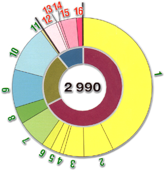 W8378f12.jpg (85296 bytes)