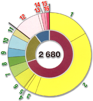 W8378f14.jpg (96063 bytes)