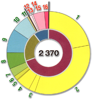 W8378f16.jpg (95739 bytes)