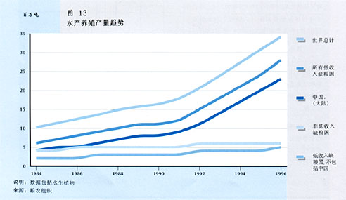 W9900C17.jpg (19611 bytes)