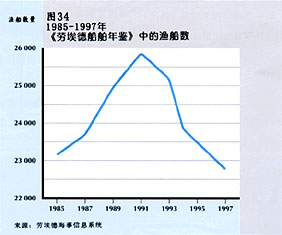 W9900C38.jpg (10932 bytes)