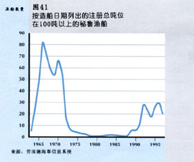 W9900C45.jpg (11506 bytes)