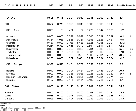 x2588E_3.gif (9548 bytes)