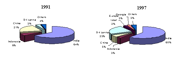 x2588E_5.gif (4725 bytes)