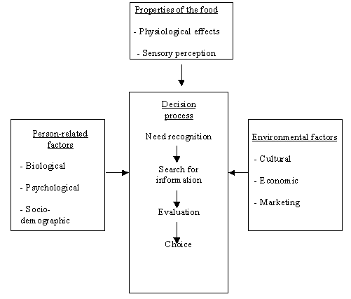 Undisplayed Graphic
