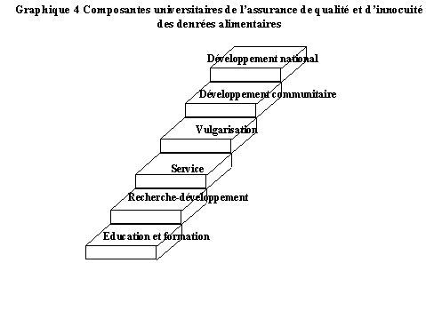 Undisplayed Graphic