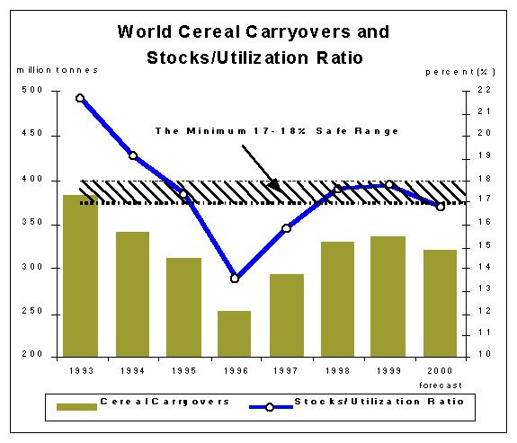 X3150e(2)-3.gif (12112 bytes)