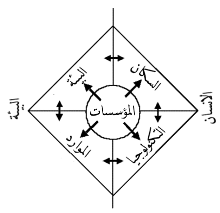 ����� ��� 1 