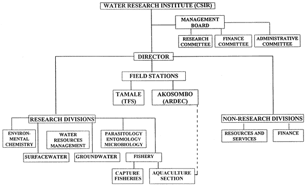 Orga2.GIF (16111 bytes)