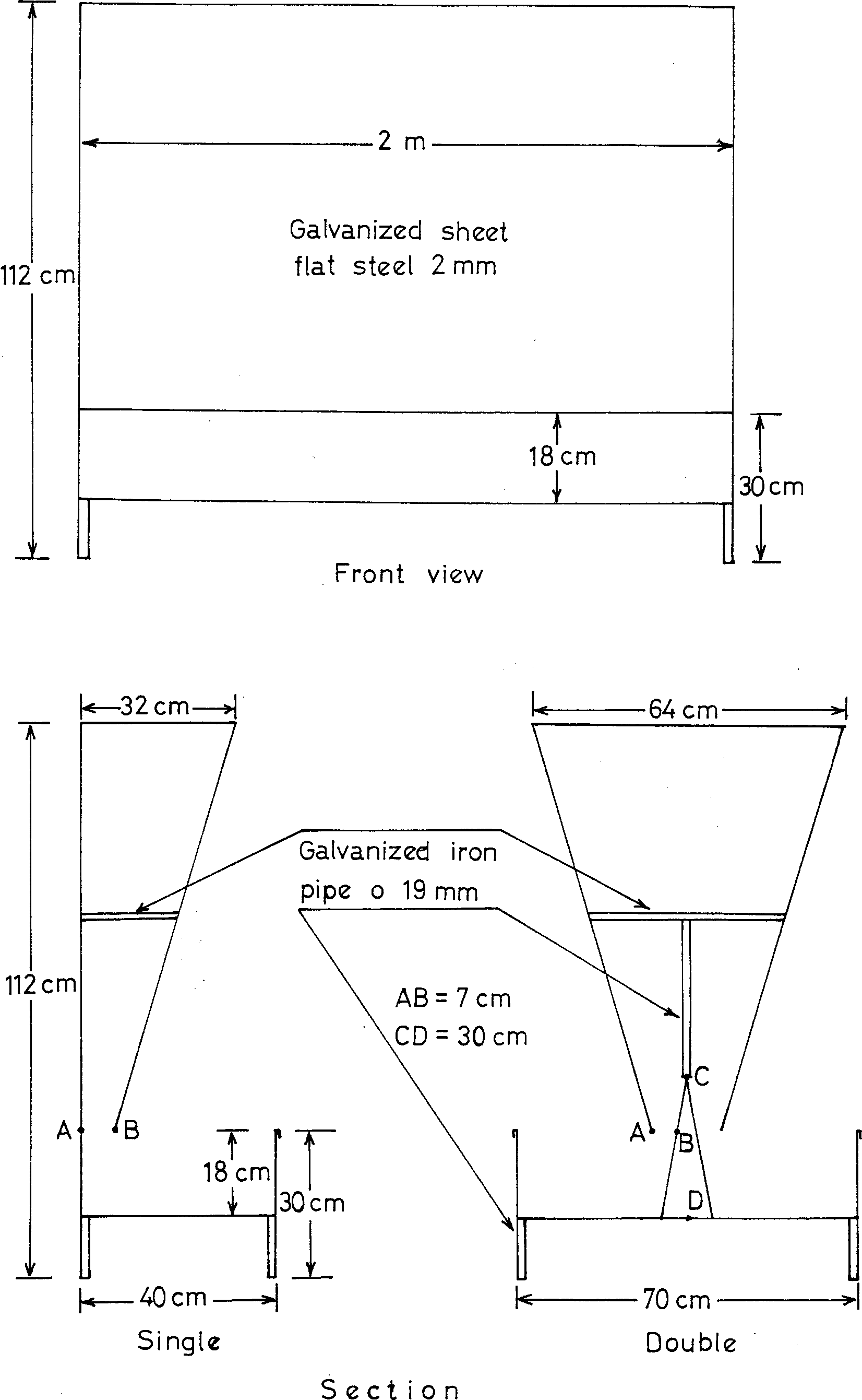 intensive sheep production in the near east