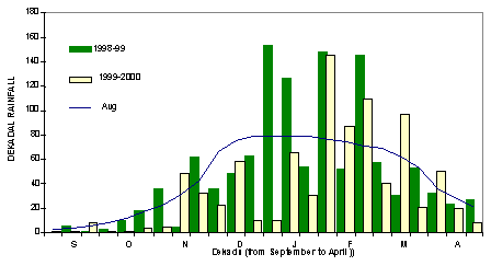 Undisplayed Graphic