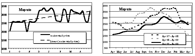 Undisplayed Graphic