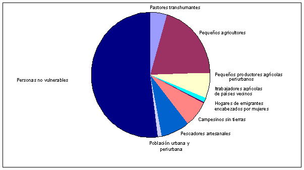 Undisplayed Graphic