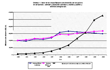 Undisplayed Graphic
