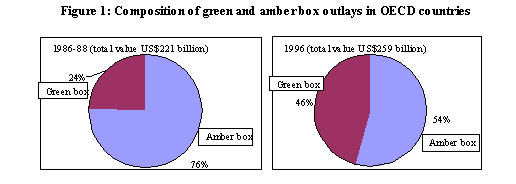 Undisplayed Graphic
