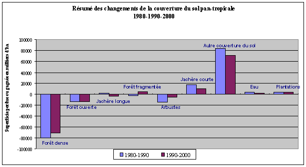 Undisplayed Graphic
