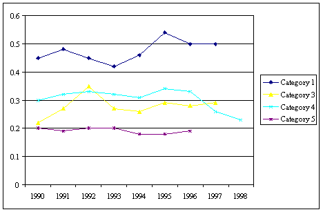 Y0006e12.gif (5657 bytes)