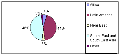 Y0006e14.gif (4241 bytes)