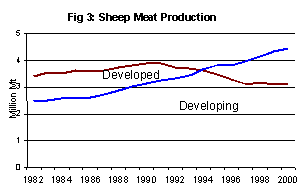 Undisplayed Graphic
