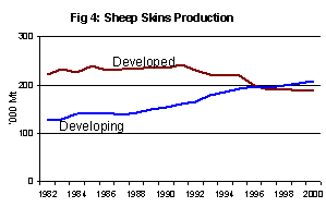 Undisplayed Graphic