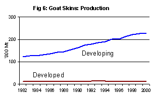 Undisplayed Graphic