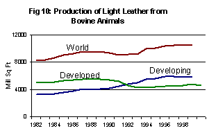 Undisplayed Graphic