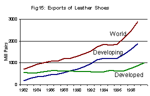 Undisplayed Graphic