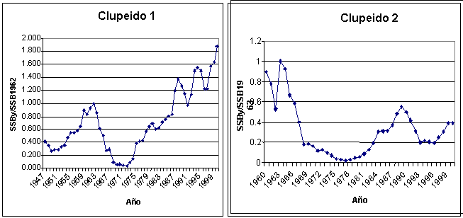 Undisplayed Graphic