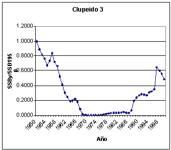 Undisplayed Graphic