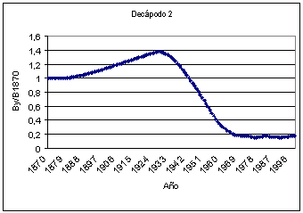 Undisplayed Graphic