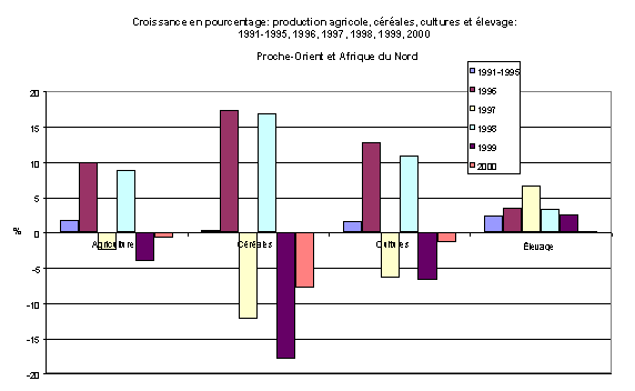 Undisplayed Graphic