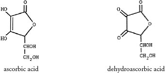 Food Composition Data