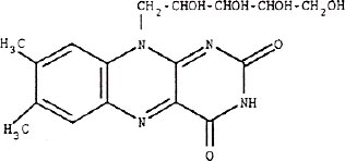 Food Composition Data
