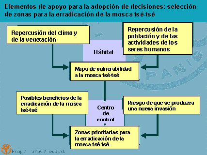 Undisplayed Graphic
