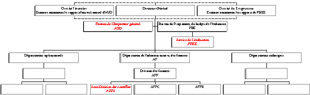 Undisplayed Graphic