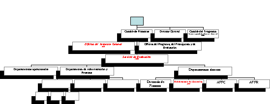 Undisplayed Graphic