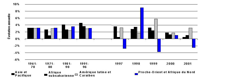 Undisplayed Graphic