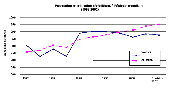 Undisplayed Graphic