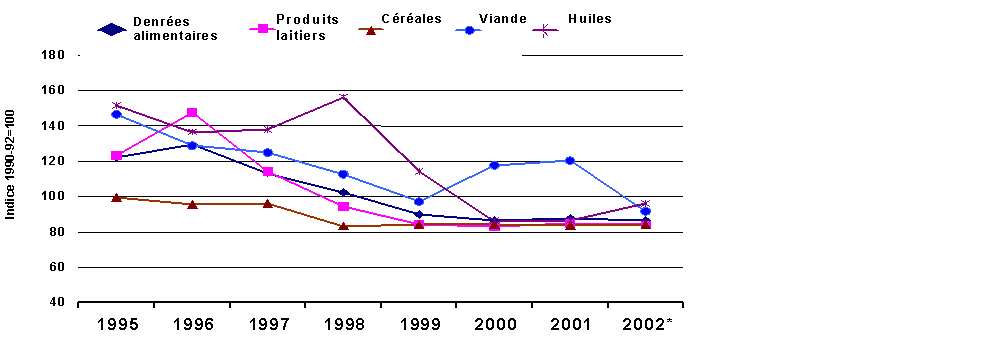Undisplayed Graphic